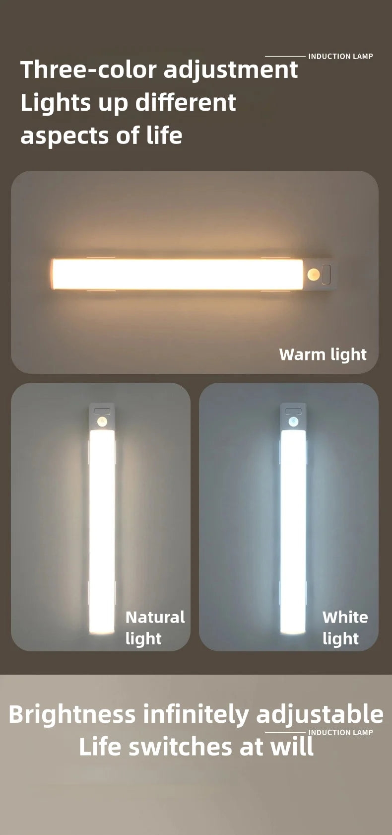 20-80cm LED Motion Sensor Light Night Wireless Lamp USB Rechargeable Wall Under Cabinet Bedroom For Kitchen Wardrobe Battery