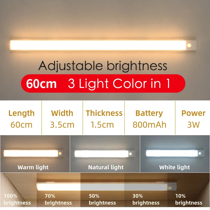 20-80cm LED Motion Sensor Light Night Wireless Lamp USB Rechargeable Wall Under Cabinet Bedroom For Kitchen Wardrobe Battery